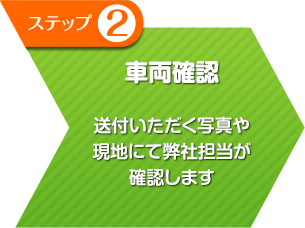 車両確認 送付いただく写真や 現地にて弊社担当が 確認します